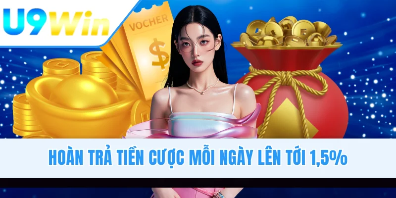 Hoàn trả tiền cược mỗi ngày lên tới 1,5%